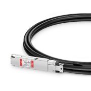 This picture is about 2.