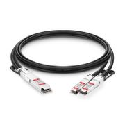 This picture is about 1.