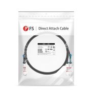 This picture is about 1.