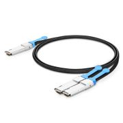 This picture is about 6.