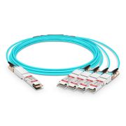 This picture is about 3.