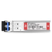 This picture is about 2.