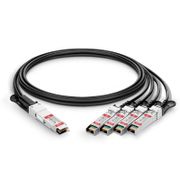 This picture is about 1.