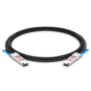 This picture is about 4.