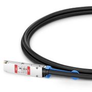 This picture is about 2.