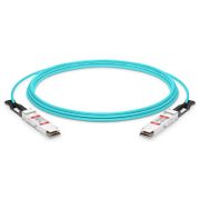 This picture is about 1.