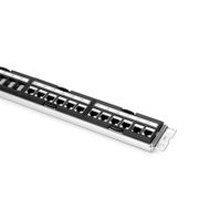 This picture is about 4.