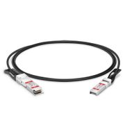 This picture is about 1.