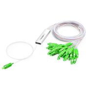 This picture is about 1.