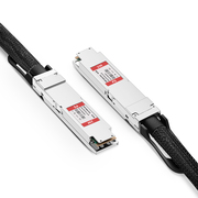 This picture is about 1.