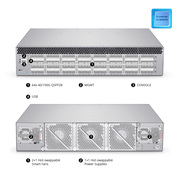 This picture is about 2.