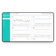 Plataforma de gestión AmpCon-Campus para switches PicOS® empresariales con 1 año de servicio, soporta implementación remota y automatiza la gestión de red (por dispositivo) Esta imagen trata sobre LIS-AMPCON-CAM-FPSW-Foundation-1Y.