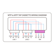 FHD® MTP® TAP Cassette, OM4 Multimode, 2 x MTP®-12 Male Live Ports, MTP®-12 Male TAP Ports, 50/50 Split Ratio (Live/TAP), 40/100G This picture is about circuit diagram.