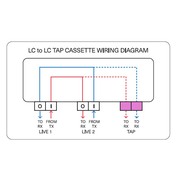  Dieses Bild handelt von Roadmap.