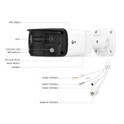 This picture is about 1.