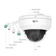 This picture is about 4.