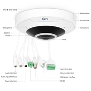 IPC701-12M-F, Ultra HD 12MP Fisheye Dome Network Camera with Build-in Mic, IP67 & IK10 360° Panoramic PoE Network Camera with Fixed 1.8mm Lens This picture is about 4.