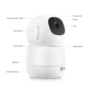 IPC201-2M-P, Full HD 2MP PTZ Dome Network Camera, Smart Pan & Tilt Camera with Fixed 3.6mm Lens This picture is about 1.