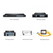 カスタマイズ可能なデュアルおよびシングルファイバー低損失コンパクトCWDM波長合分波モジュール この写真はMUX-CCWDMに関するものです。