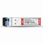 This picture is about 2.