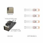 This picture is about 1.