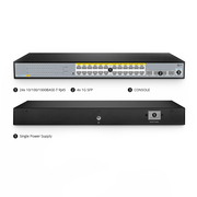 This picture is about 2.