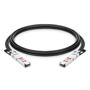 This picture is about 1.