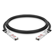 This picture is about 1.