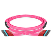 This picture is about  .