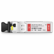 This picture is about 1.