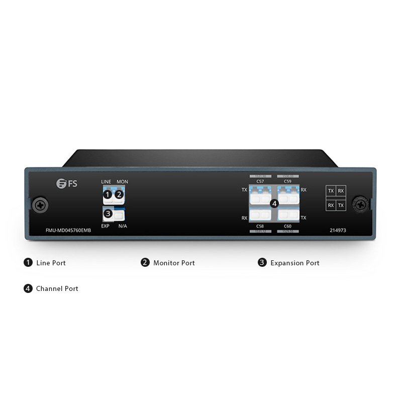 4 Channels DWDM Mux Demux, 100GHz C57-C60, with Monitor and Expansion ...