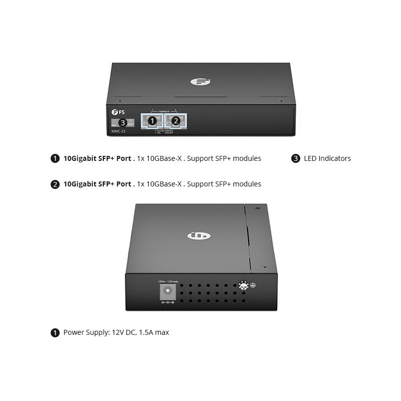 Esta imagen trata sobre 2.