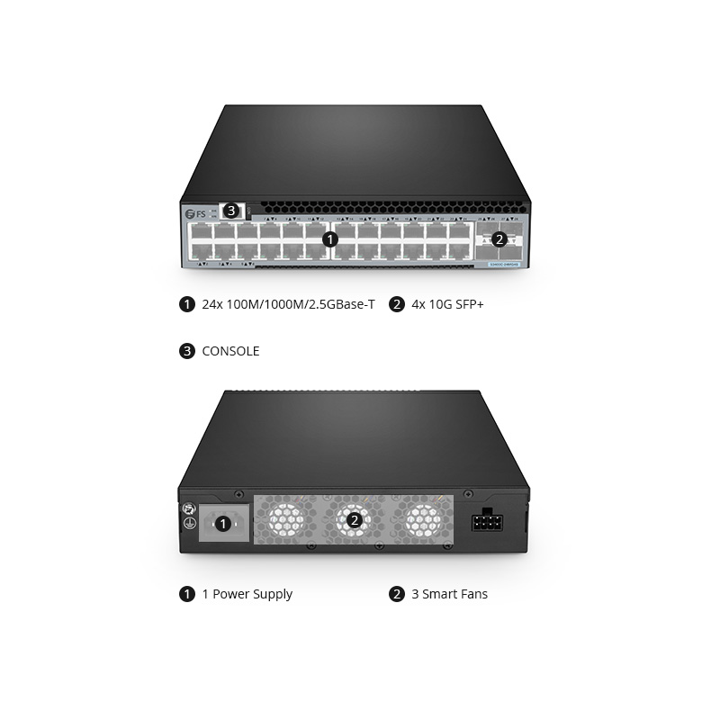 Esta imagen trata sobre S3400C-24MG4S.