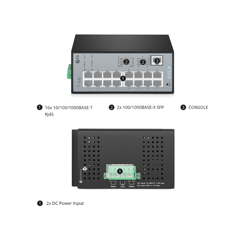 画像の2点セット ギガビットネットワークスイッチ 2.5GbE マネージド スイッチ 4
