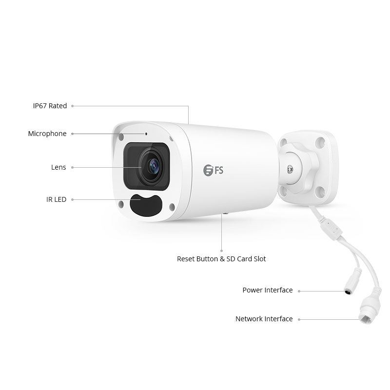 Cette image concerne IPC104-5M-B.