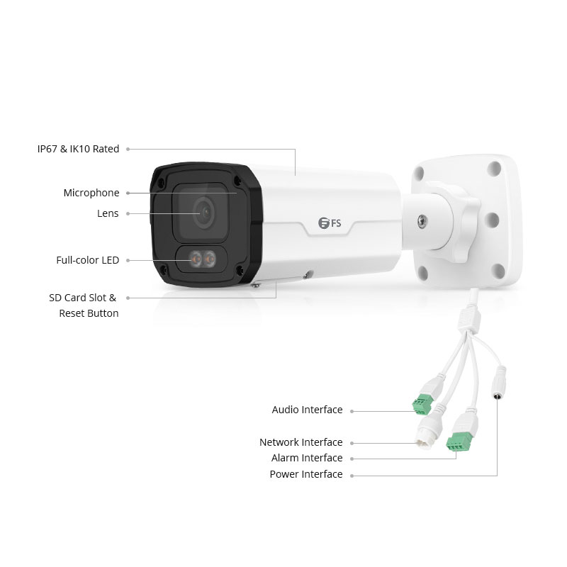 Cette image concerne IPC501-FC-8M-B.