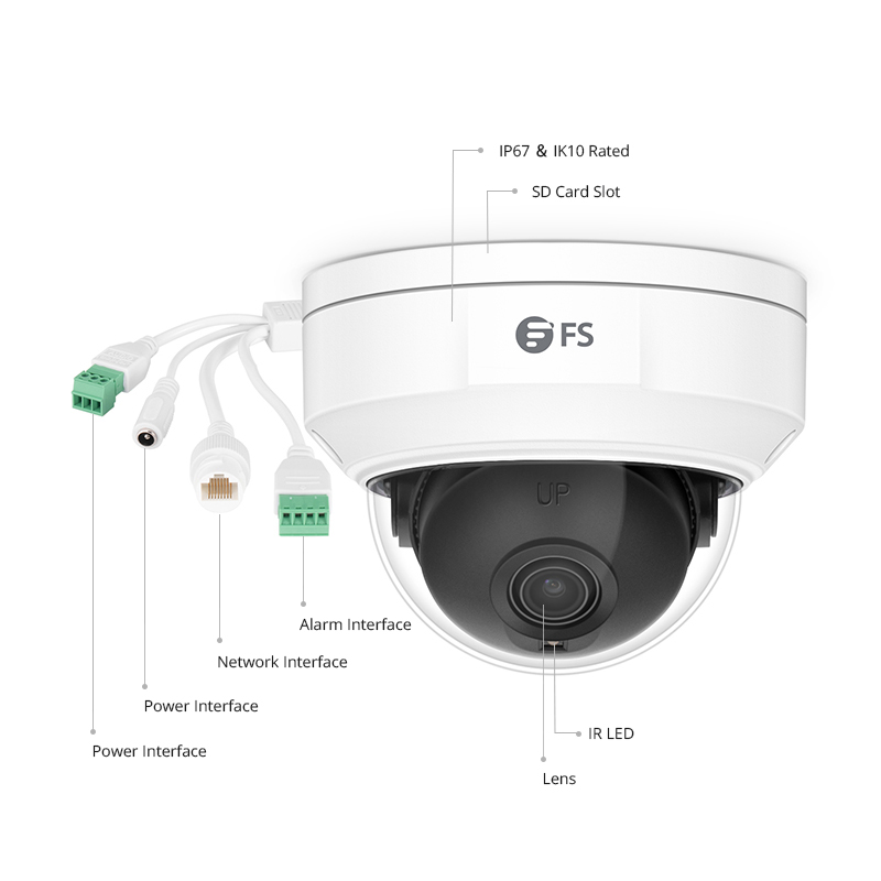 Cette image concerne IPC301-5M-D.