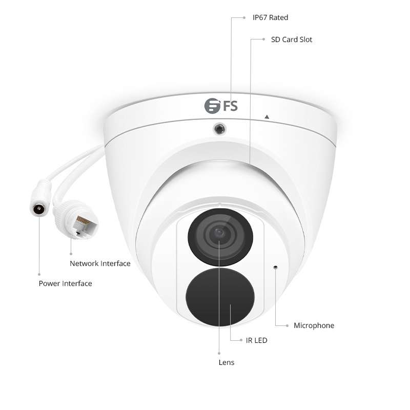 Cette image concerne IPC301-8M-T.