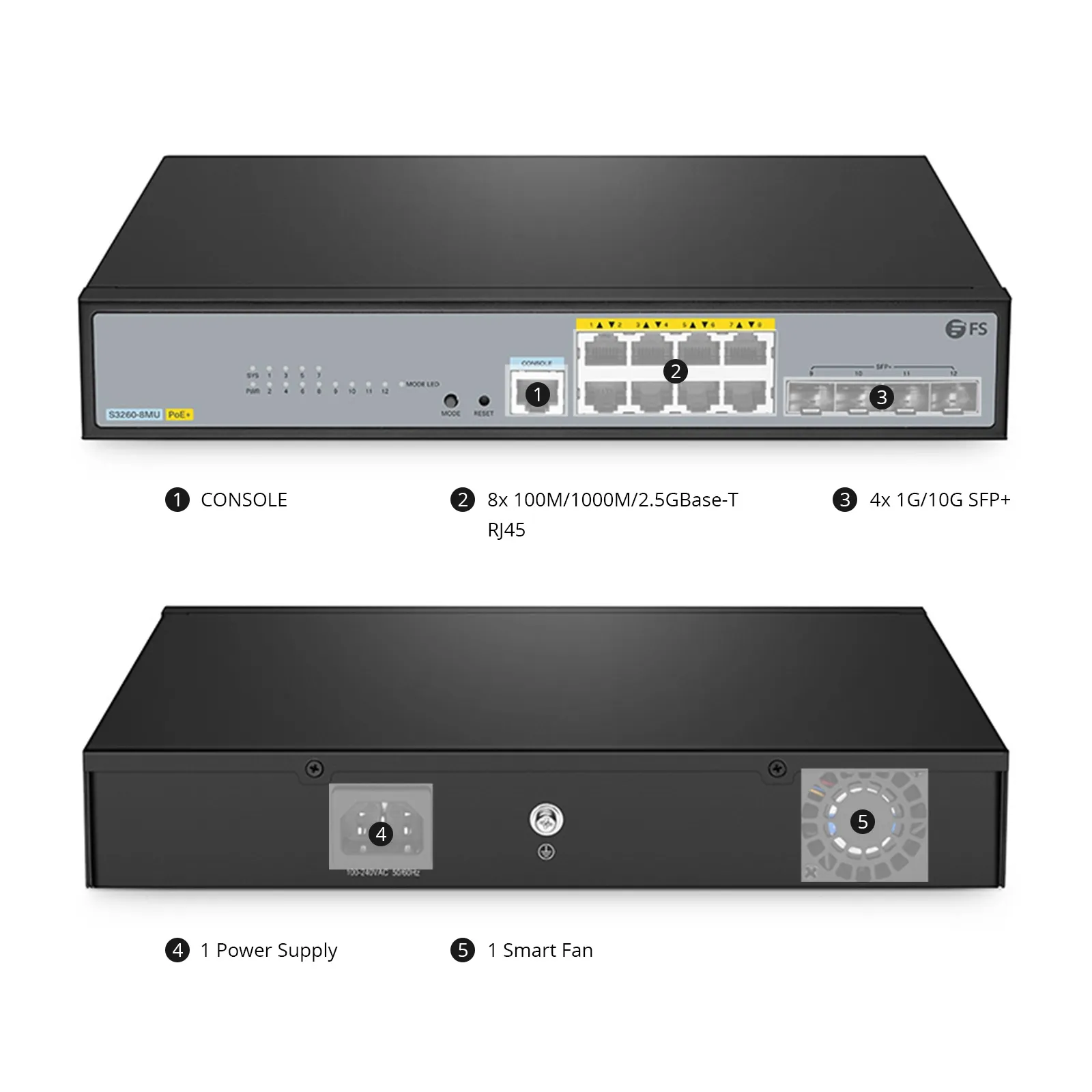 This picture is about /.