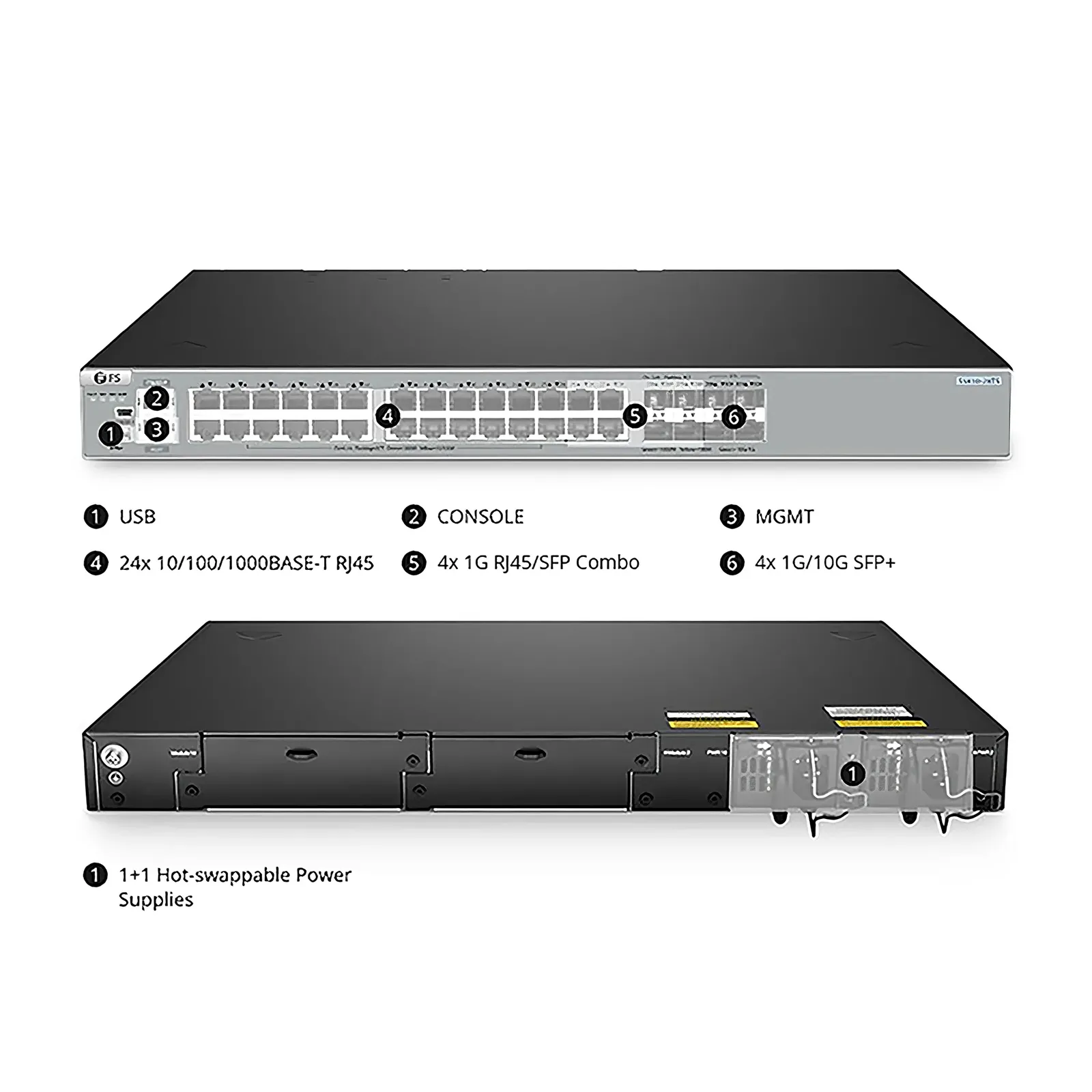 Questa immagine riguarda S5810-28TS 端口主多图.