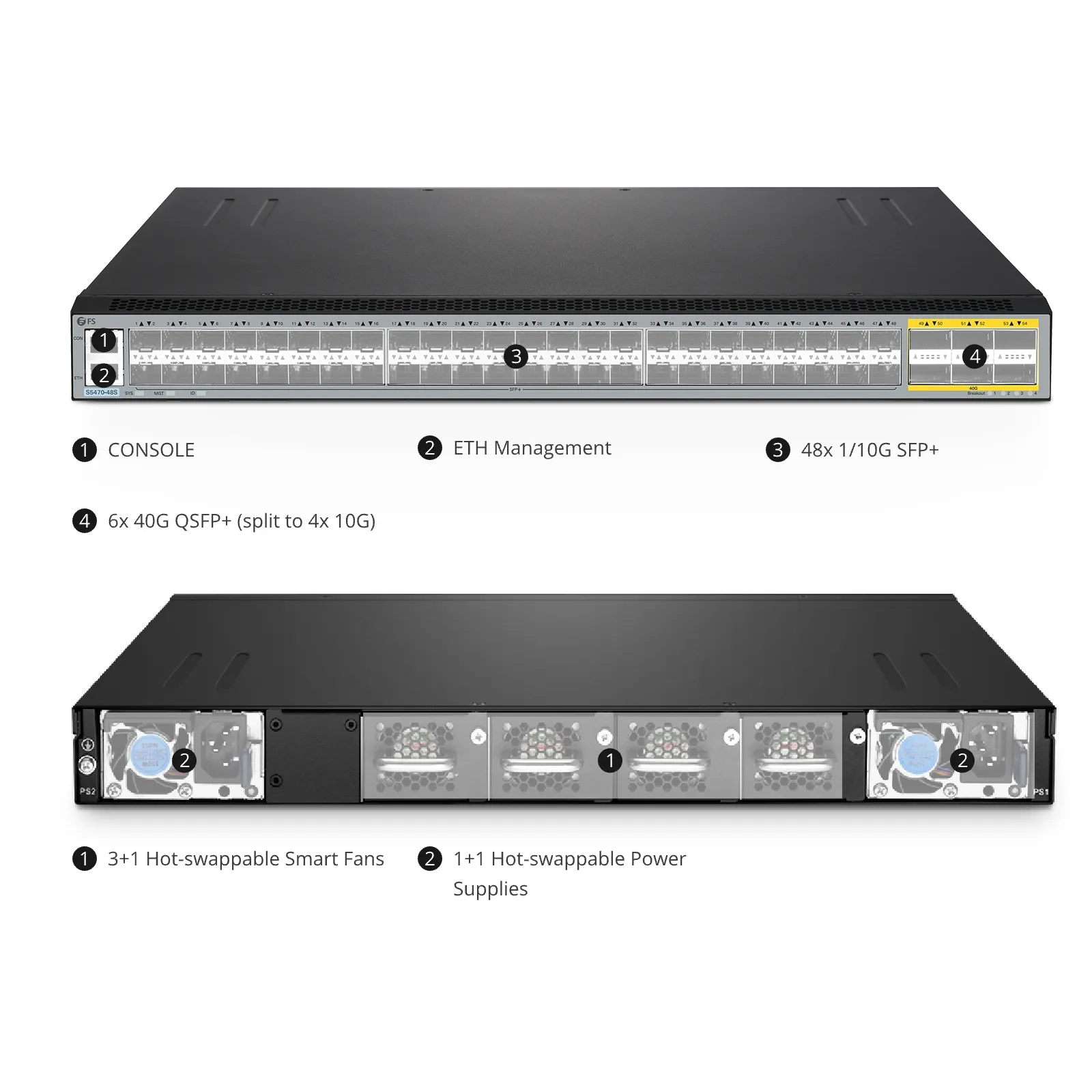 This picture is about S5470-48S-2.