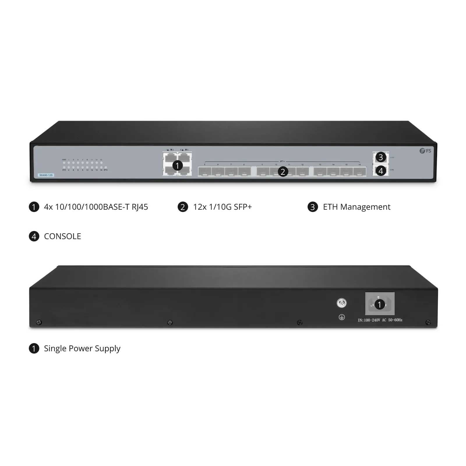 S5440-12S, 12-Port Ethernet L3 Managed Switch, 12 x 10Gb SFP+, with 4 x Gigabit RJ45, PicOS®, Support MLAG