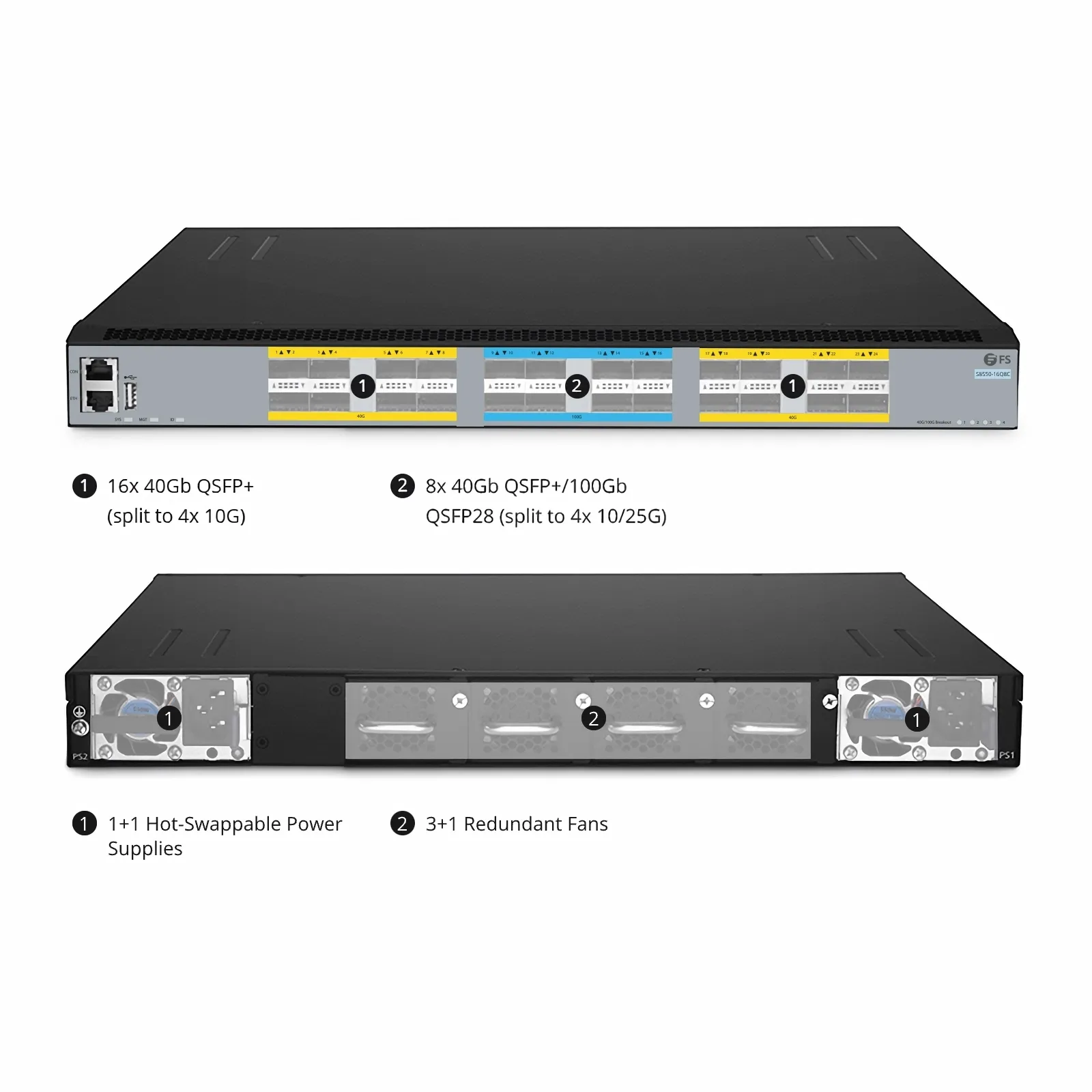 This picture is about S8550-16Q8C.