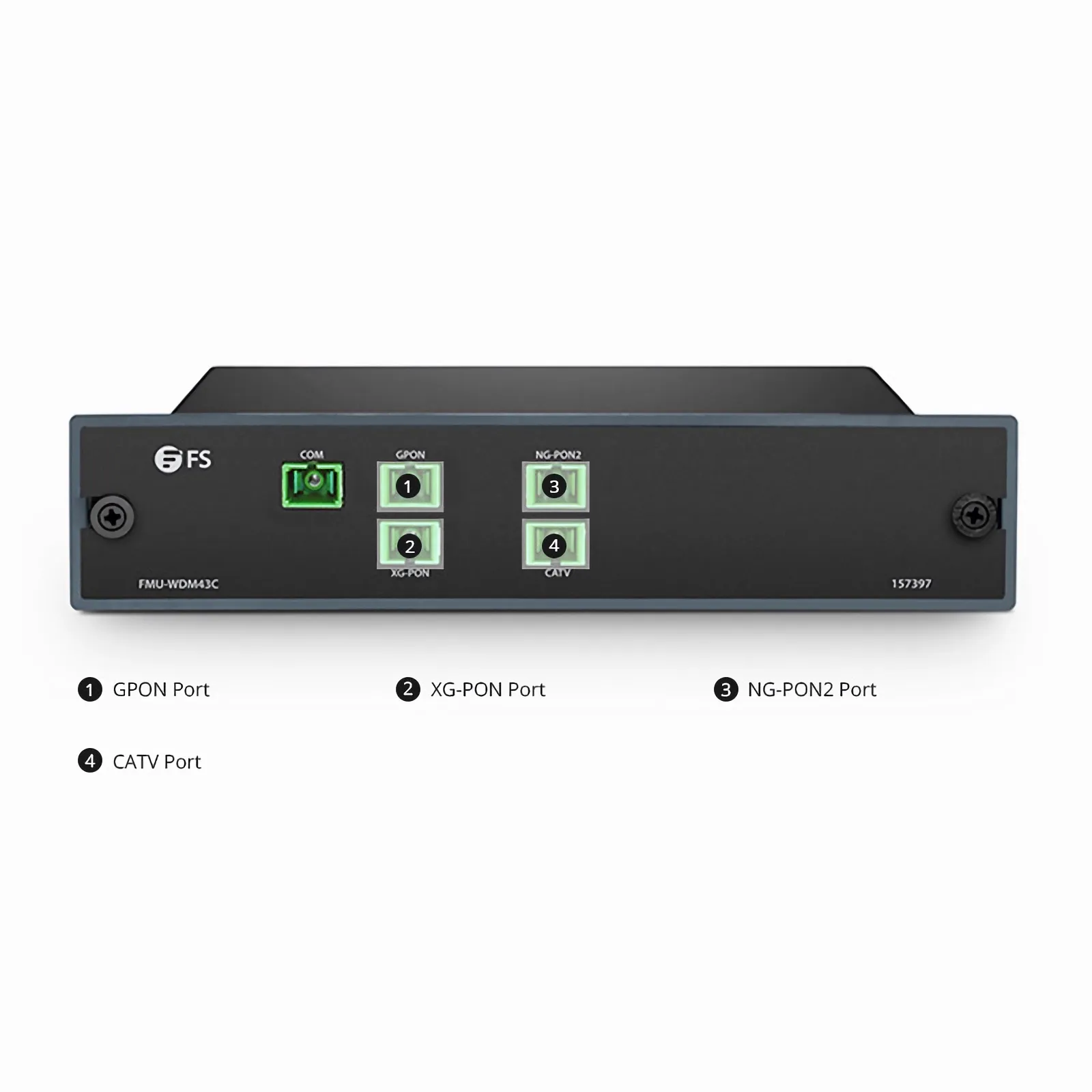 FMU-WDM43C, PON Coexistence Element (CEx) WDM for GPON/XG(S)-PON/NG-PON2/CATV, SC/APC, FMU Plug-in Module