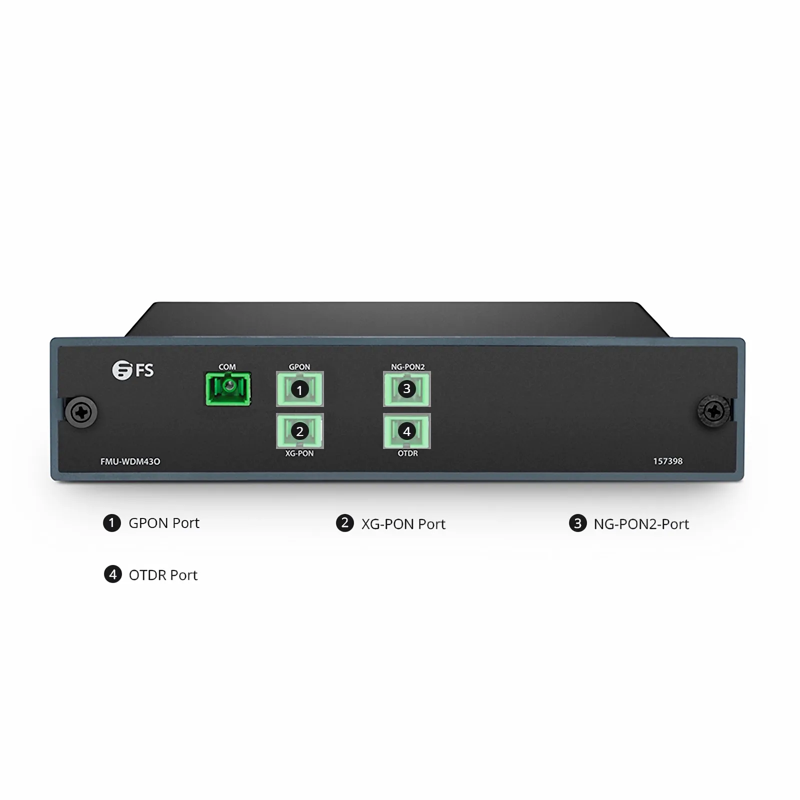 This picture is about 1.