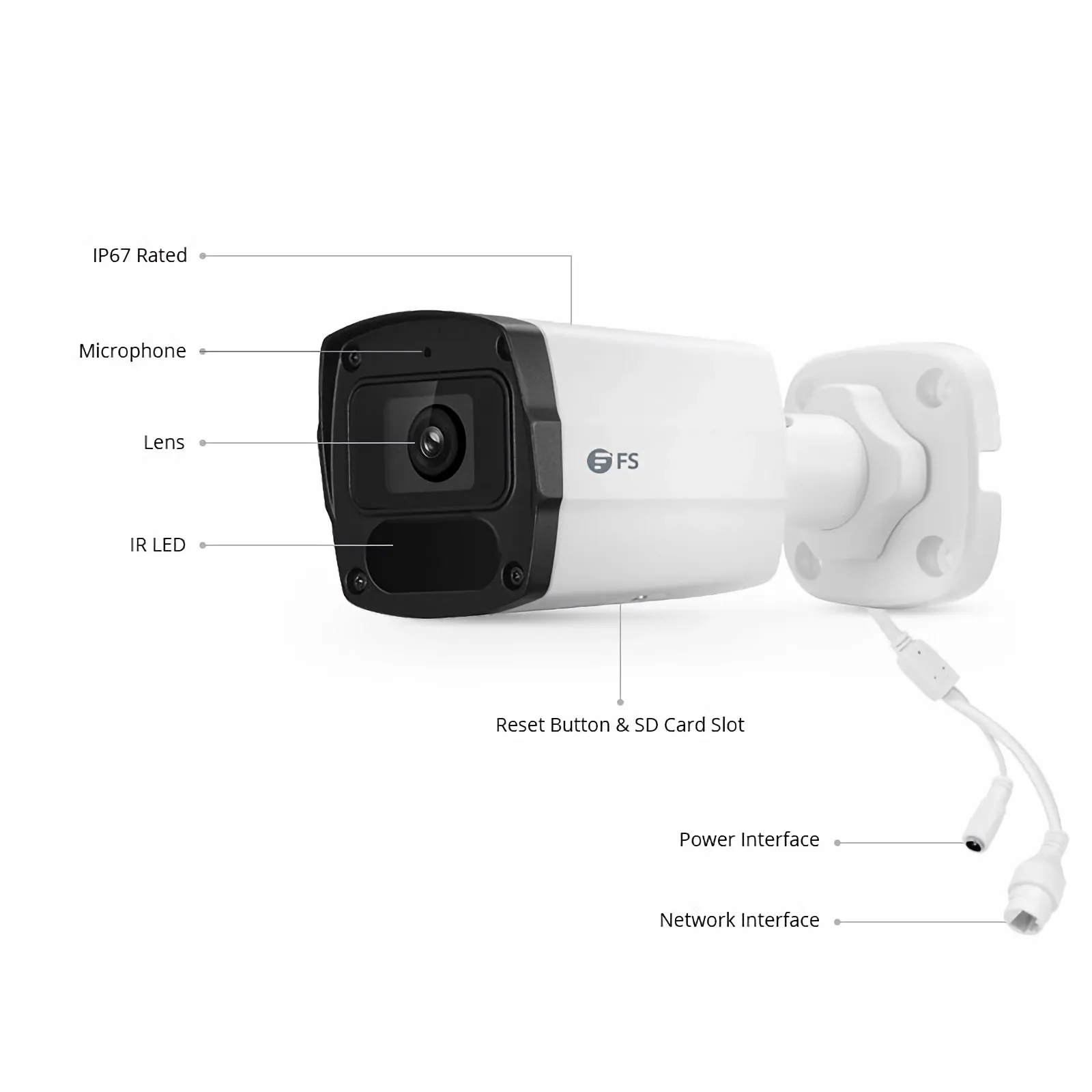 Esta imagen trata sobre IPC301-5M-B.