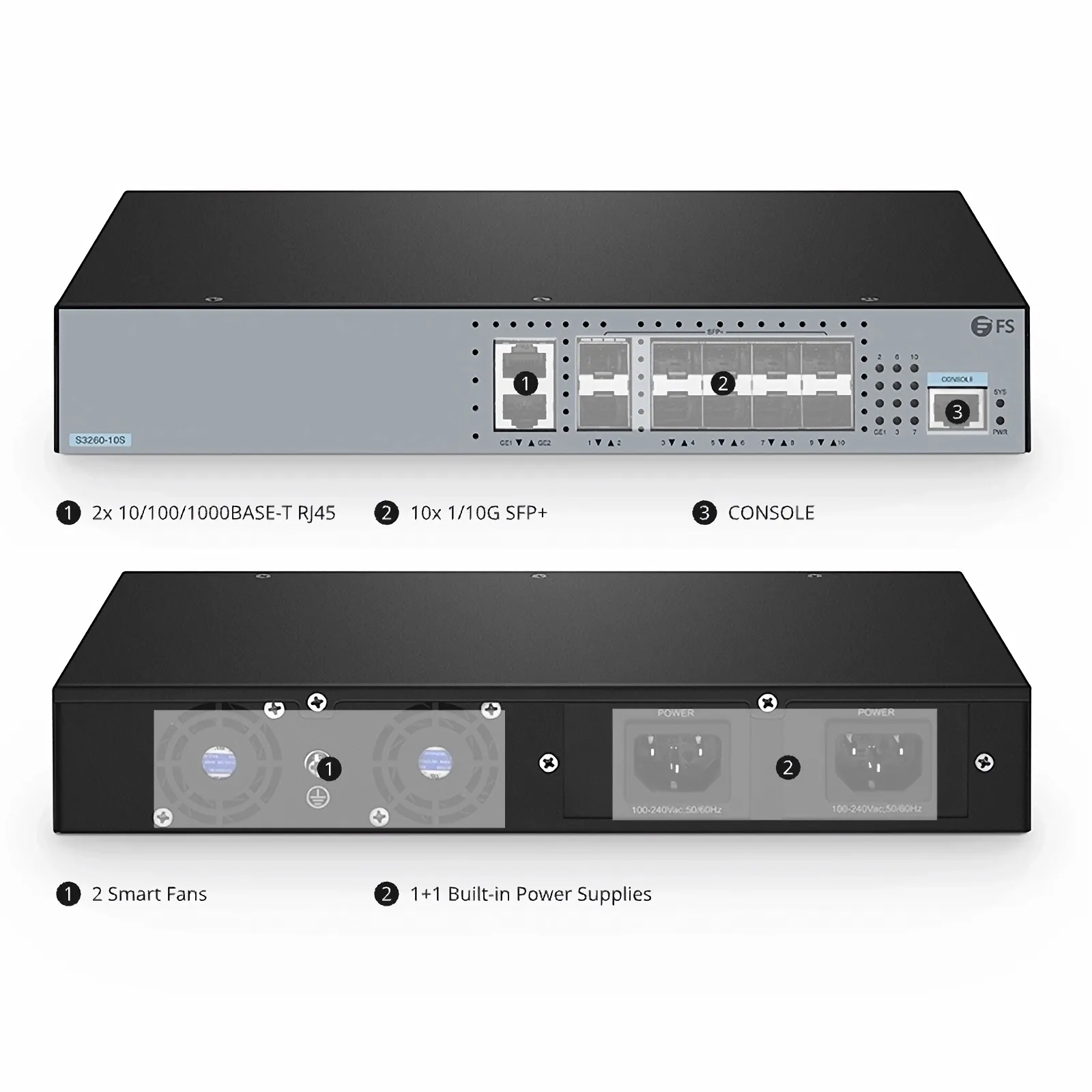 Cette image concerne S3260-10S端口图.