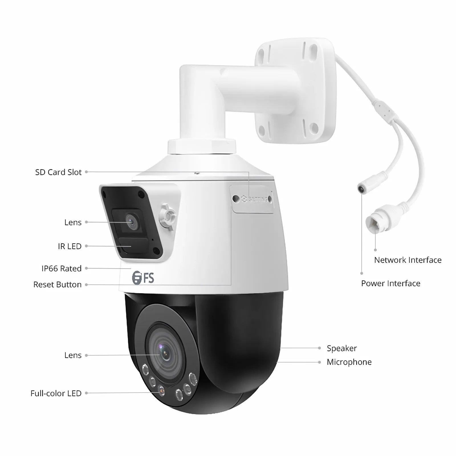 IPC204-2M-PD 2X 2MP ライトハンター デュアルレンズ PTZ