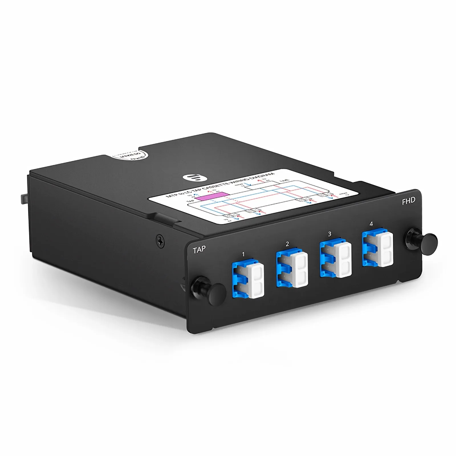 Deze afbeelding gaat over 300122=5.