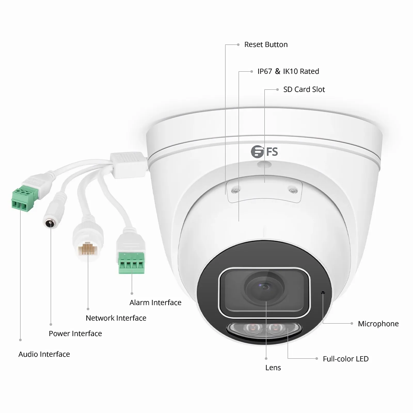 This picture is about 2.